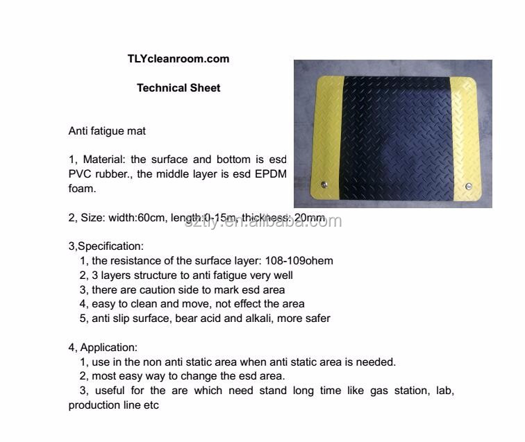 Mata antyzmęczeniowa antystaty – Anti Fatigue Mat recenzja i cena