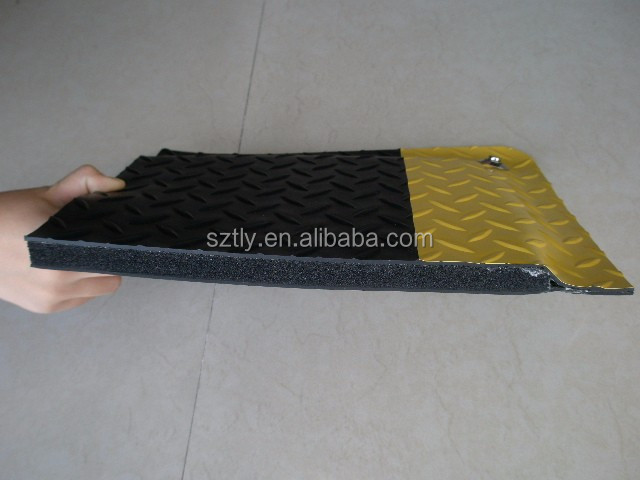 Mata antyzmęczeniowa antystaty – Anti Fatigue Mat recenzja i cena