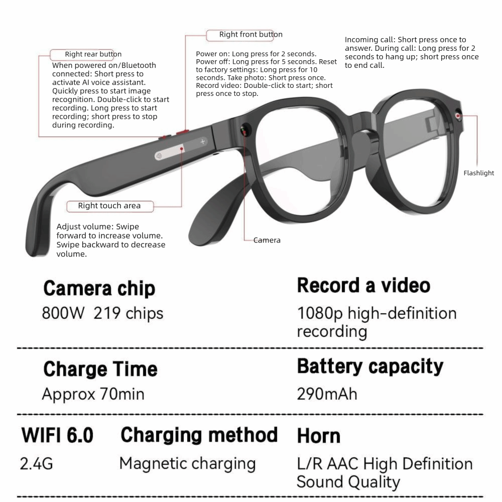 Inteligentne okulary AI 2 w 1  – Blue Light Glasses recenzja i cena