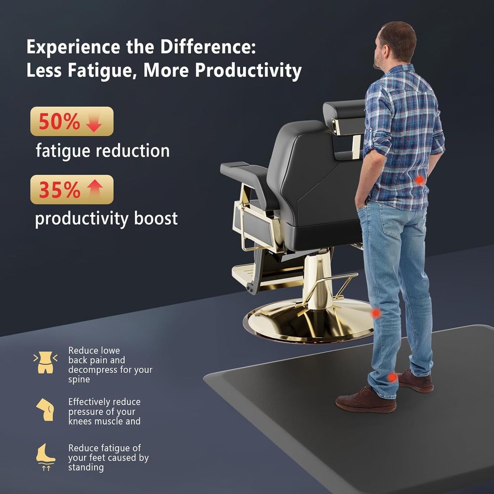 Luksusowa Mata Salonowa 4'x4'x – Anti Fatigue Mat recenzja i cena